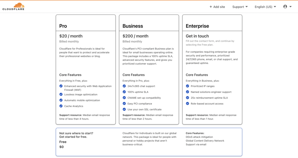 Screenshot: Select a Cloudflare plan
