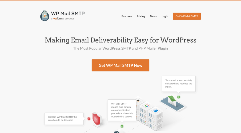 WP Mail SMTP, Making Email Deliverability Easy For WordPress